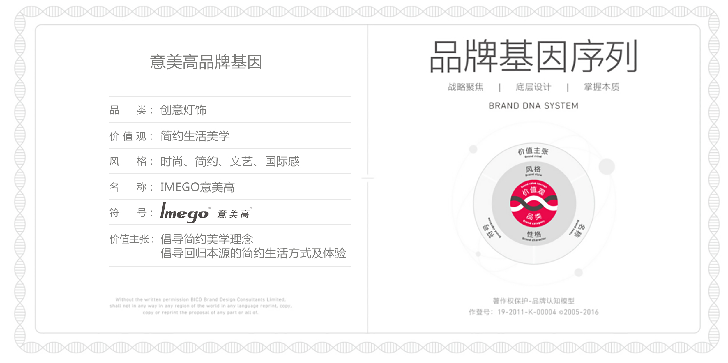 Shine My Heart 创意点亮生活